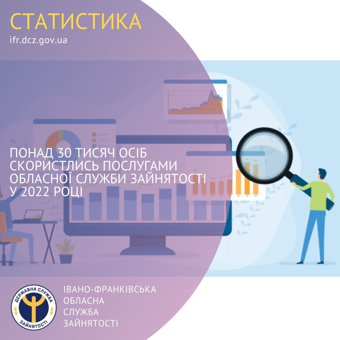 стан ринку праці